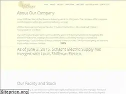 Sites similar to loushiff.com