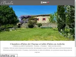 Sites similar to loustalou-ardeche.com