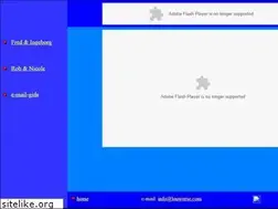 Sites similar to louwerse.com