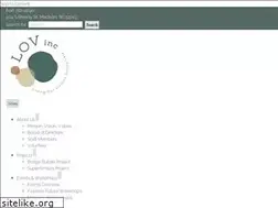 Sites similar to lovdane.org