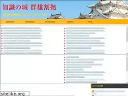 Sites similar to love-knowledge.com