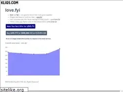 Sites similar to love.fyi