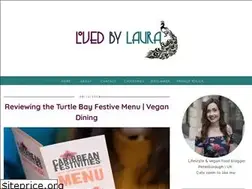 Sites similar to lovedbylaura.com