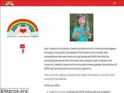 Sites similar to loveforliberty.org