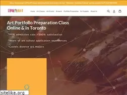 Sites similar to lovefunart.ca