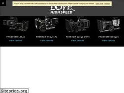 Sites similar to lovehighspeed.com