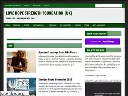 Sites similar to lovehopestrengthfoundation.co.uk