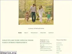 Sites similar to loveinadifferentlanguage.com