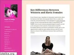 Sites similar to loveinindia.co.in