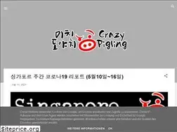 Sites similar to loveitf.com