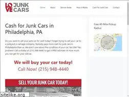Sites similar to lovejunkcars.com