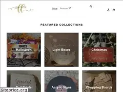 Sites similar to lovelottiex.co.uk