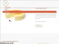 Sites similar to lovemesweet.ca