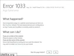 Sites similar to lovemusic.se
