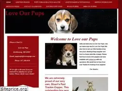 Sites similar to loveourpups.com