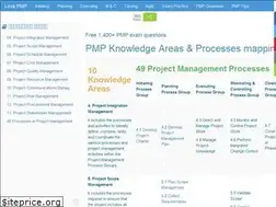 Sites similar to lovepmp.com