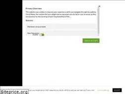 Sites similar to loverevolutionblog.com