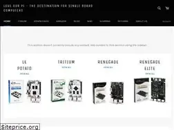 Sites similar to loverpi.com
