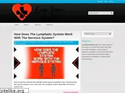 Sites similar to lovesomehealth.com