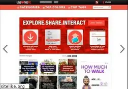 Sites similar to lovethispic.com