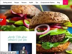 Sites similar to loveveg.in