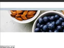 Sites similar to lovewhatyoueat.co.uk