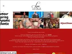Sites similar to loveyourlifetodeath.com