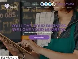 Sites similar to loveyournumbers.com.au