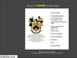 Sites similar to loveys.com