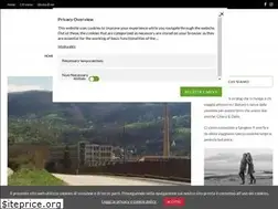 Sites similar to lovingbalkans.com