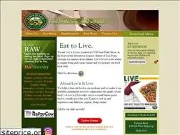 Sites similar to lovingitlive.com