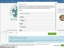 Sites similar to lovme.org