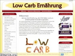 Sites similar to low-carb-ernaehrung.de