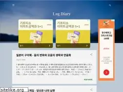 Sites similar to lowayo.blogspot.com