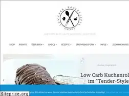 Sites similar to lowcarb-backrezepte.de