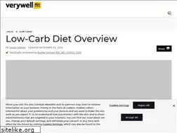 Sites similar to lowcarbdiets.about.com