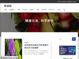 Sites similar to lowcarbfasthealth.com