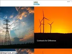 Sites similar to lowcarboncontracts.uk