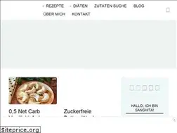 Sites similar to lowcarbsrezepte.de