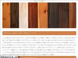 Sites similar to lowcosthousing.online