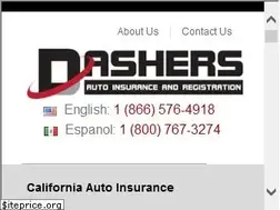 Sites similar to lowcostinsurance.com