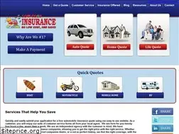 Sites similar to lowcosttexas.com