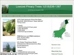 Sites similar to lowcosttreefarm.com