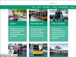 Sites similar to lowemissionzones.scot