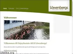 Sites similar to lowenbergs.com