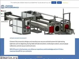 Sites similar to lowener.se