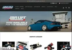 Sites similar to loweredlifestyle.com