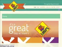 Sites similar to lowesmarket.com