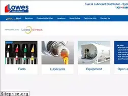 Sites similar to lowespetroleum.com.au