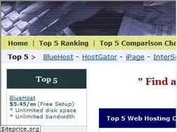 Sites similar to lowest-price-web-hosting.com